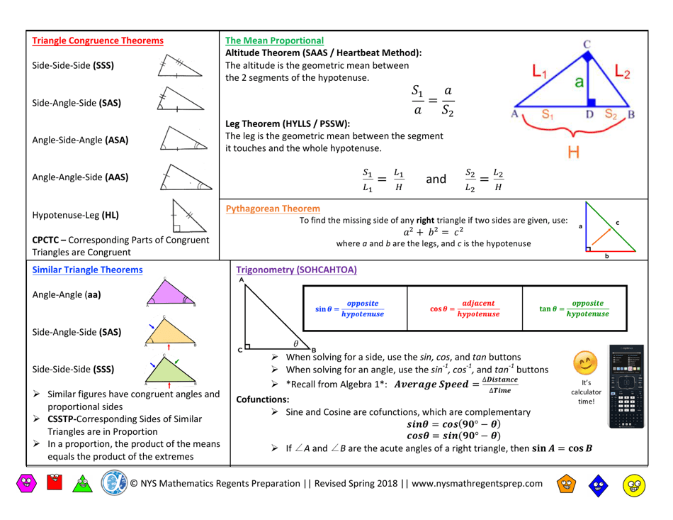 Geometry Core) Regents Exam Cheat Sheet Download Printable PDF