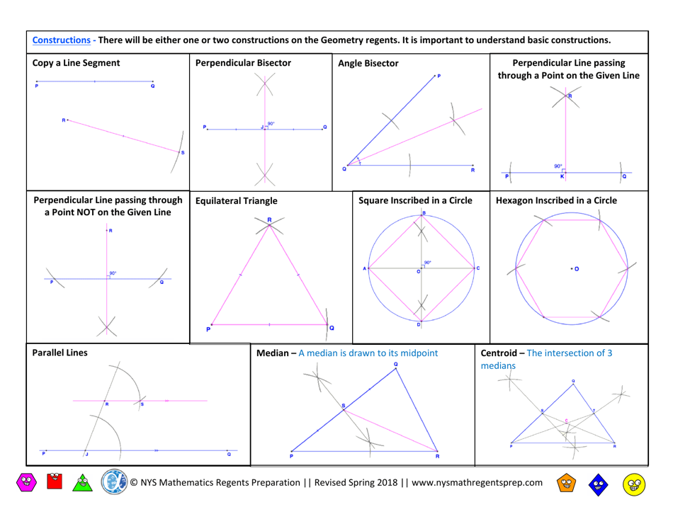 Geometry Core) Regents Exam Cheat Sheet Download Printable PDF Templateroller