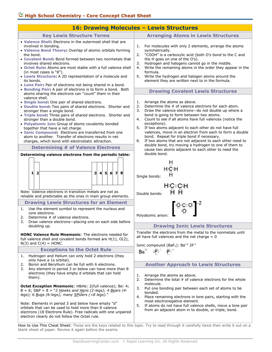 Chemistry Cheat Sheet - Lewis Structures Preview Image