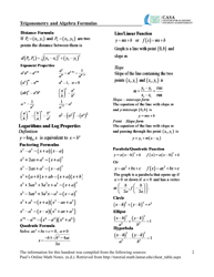 Trigonometry and Algebra Formulas Cheat Sheet, Page 2