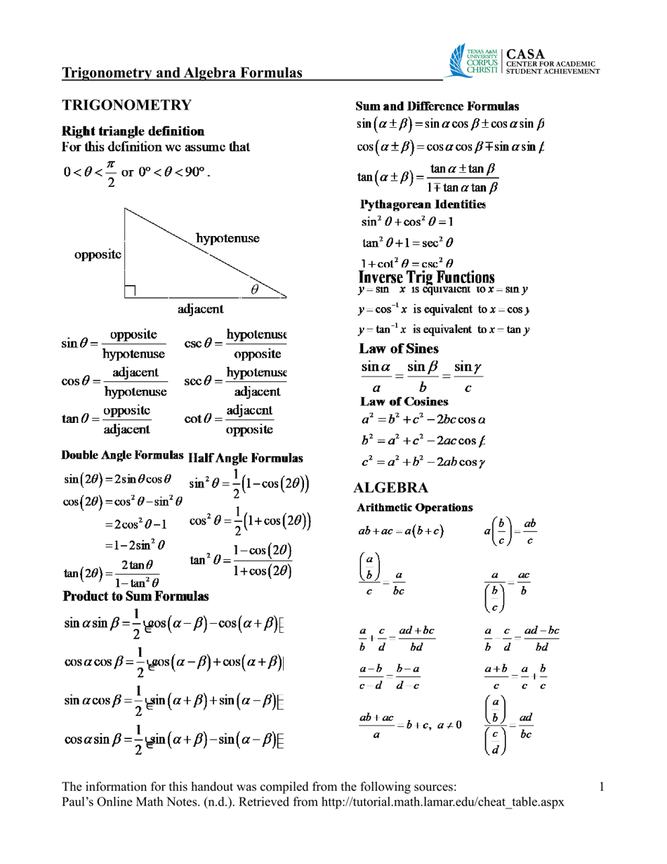 Trigonometry And Algebra Formulas Cheat Sheet Download Printable PDF 