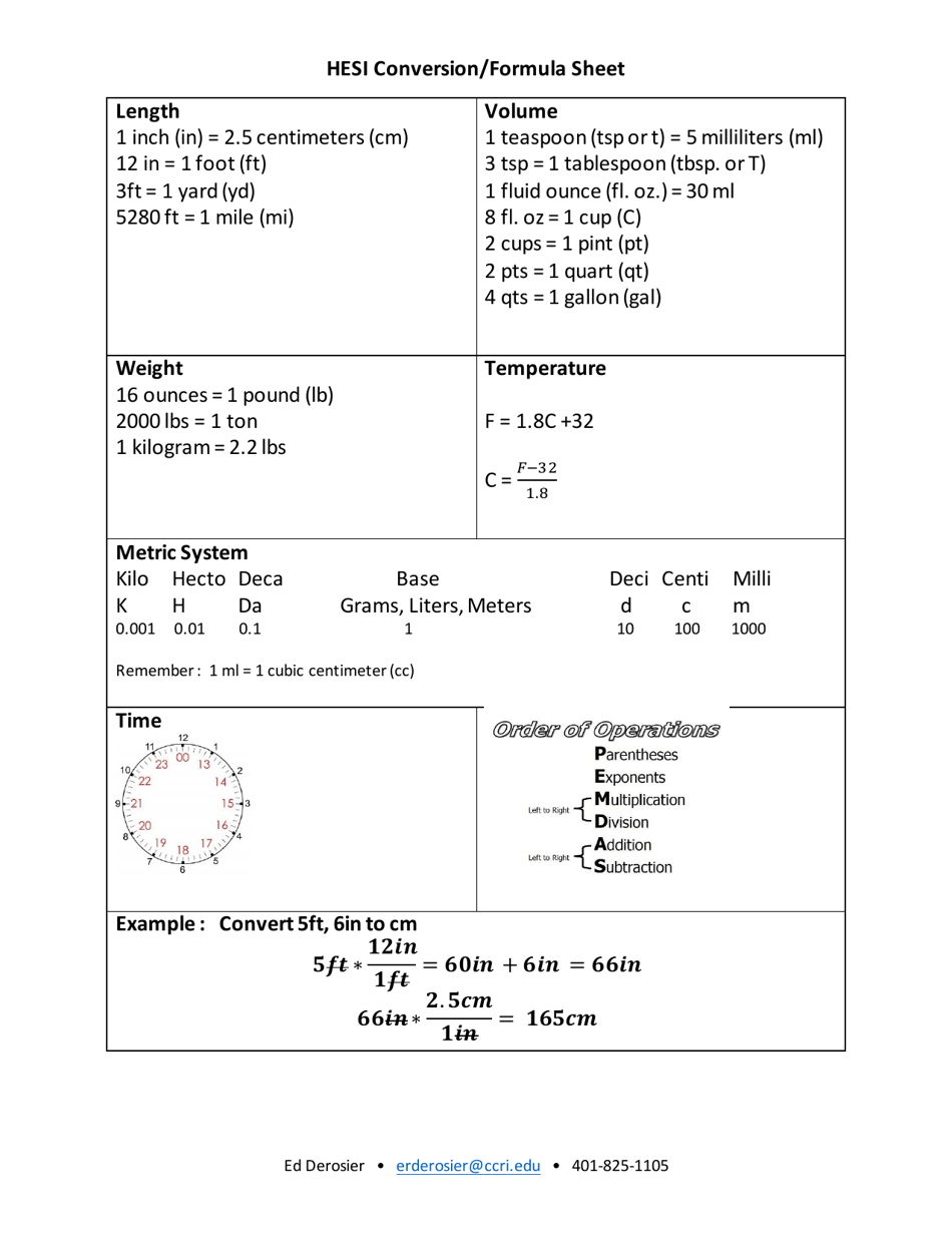 Hesi Conversion/Formula Sheet Download Printable PDF | Templateroller