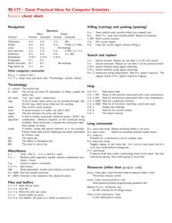 Document preview: Emacs Cheat Sheet
