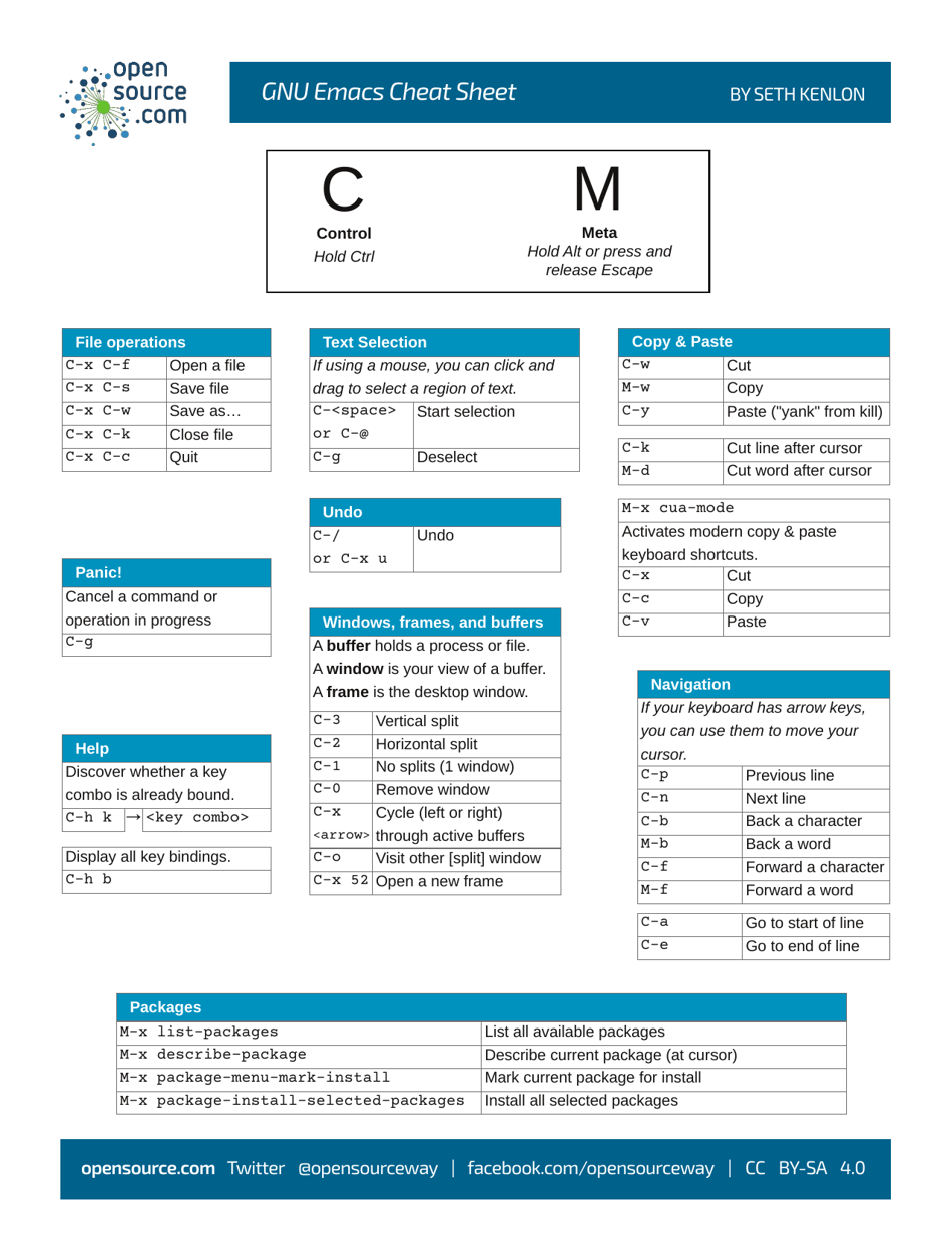 Gnu Emacs Cheat Sheet - Quick Reference Guide