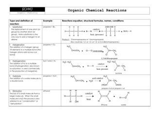 Document preview: Organic Chemical Reactions Cheat Sheet