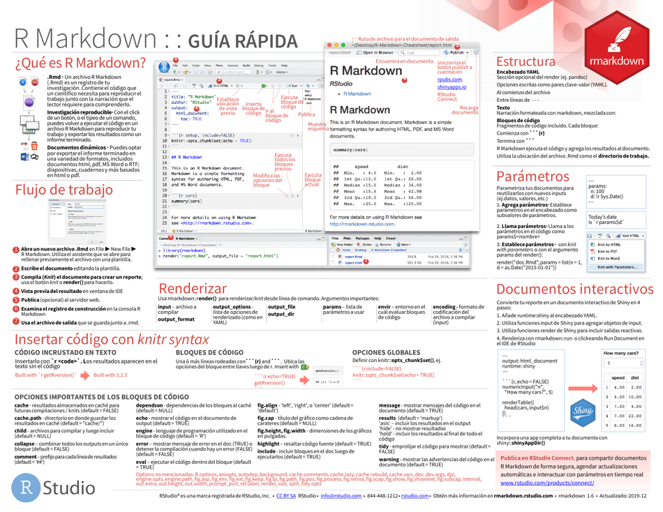 R Markdown Cheat Sheet (Spanish) - Image Preview