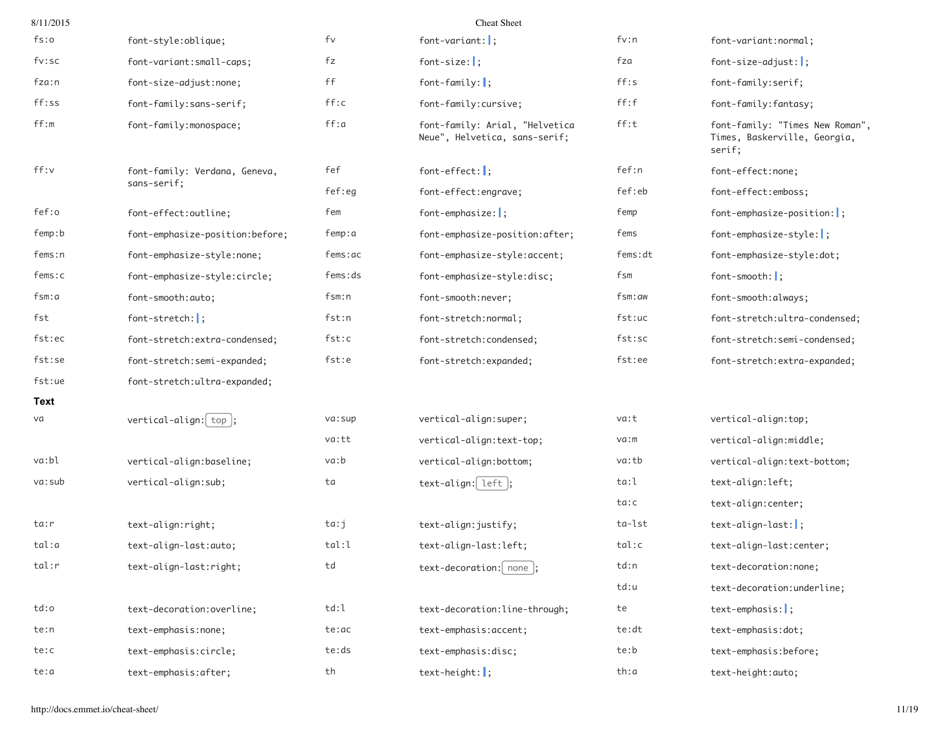 Emmet Syntax Cheat Sheet - White Download Printable PDF | Templateroller