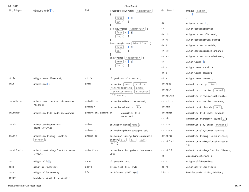 Emmet Syntax Cheat Sheet - White Download Printable PDF | Templateroller