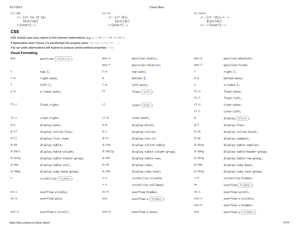 Emmet syntax cheat sheet white download printable pdf templateroller