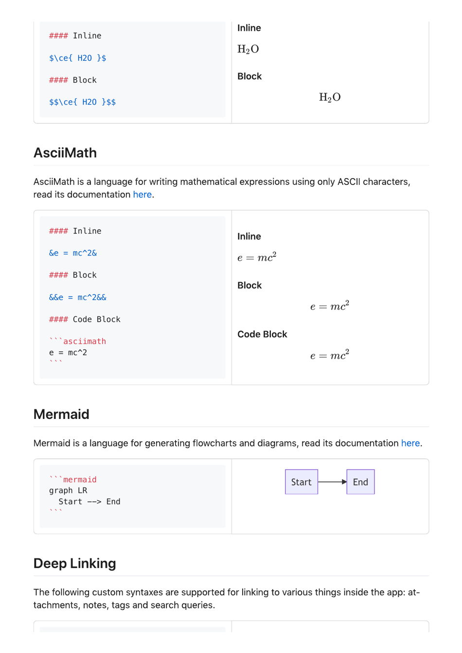 Markdown Cheat Sheet - White Download Printable PDF | Templateroller