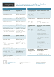 Document preview: Devops Engineer Linux Commands Cheat Sheet