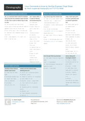 Devops Engineer Linux Commands Cheat Sheet, Page 3