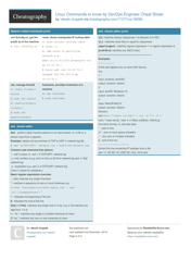 Devops Engineer Linux Commands Cheat Sheet, Page 4
