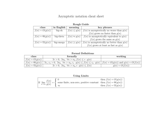 Document preview: Asymptotic Notation Cheat Sheet