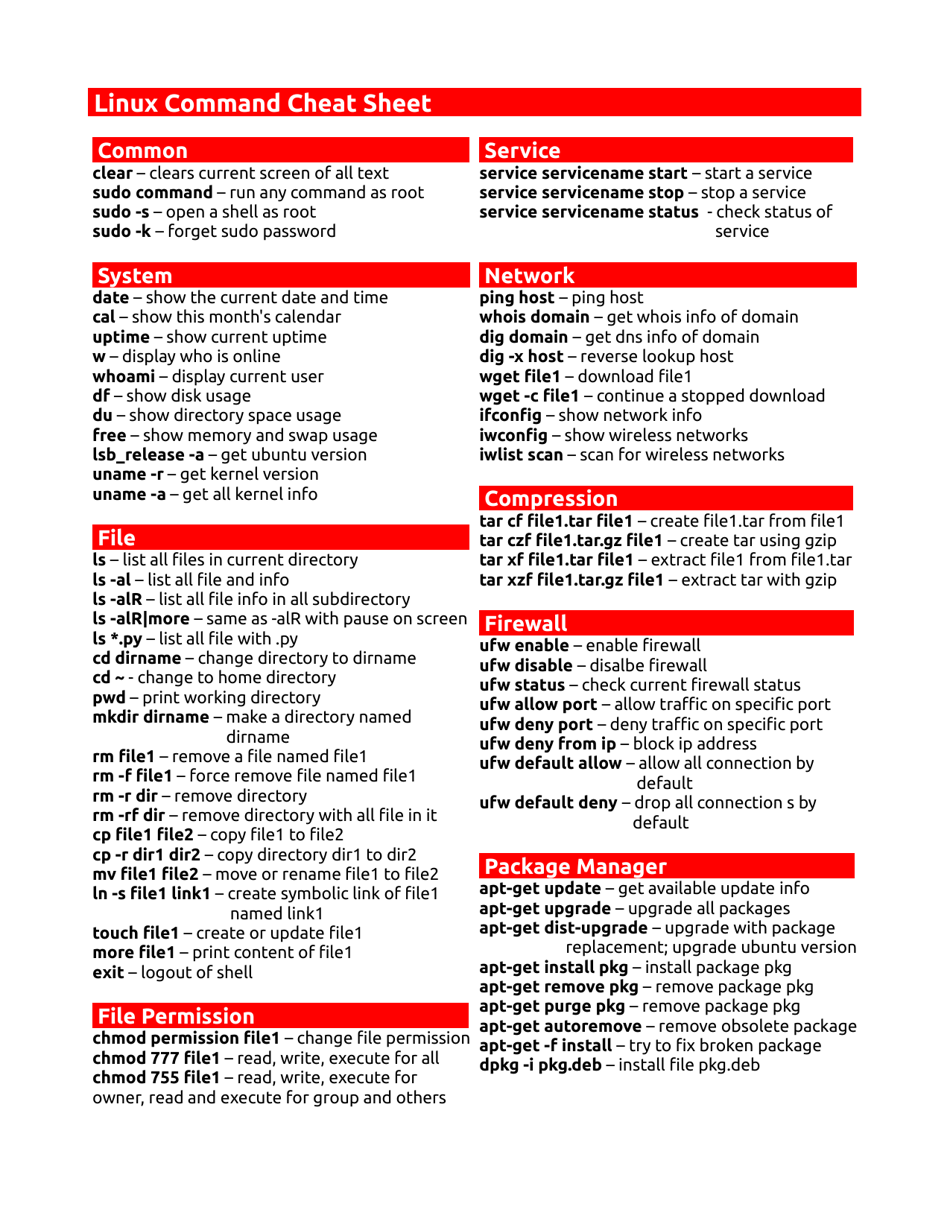 Linux Command Cheat Sheet Download Printable PDF | Templateroller