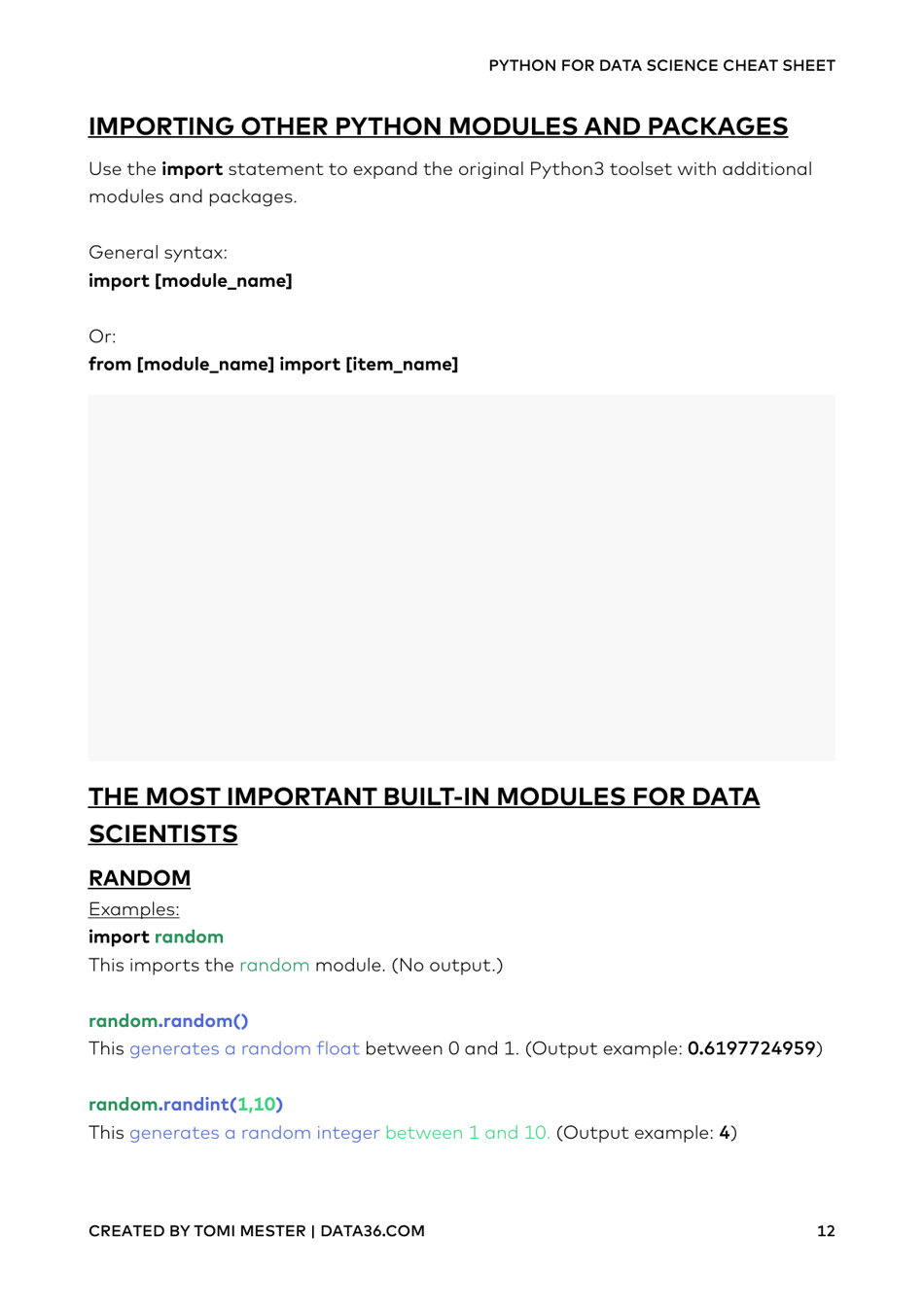 Python for Data Science Cheat Sheet Download Printable PDF | Templateroller