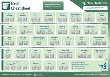 Document preview: Excel Shortcut Keys Cheat Sheet