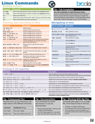 Document preview: Linux Commands Cheat Sheet - Broala