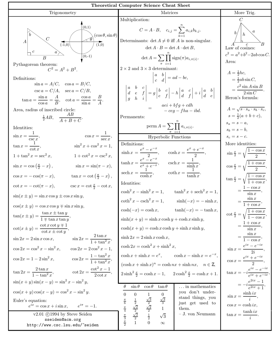 Theoretical Computer Science Cheat Sheet Download Printable PDF ...