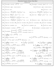 Theoretical Computer Science Cheat Sheet, Page 7
