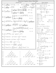 Theoretical Computer Science Cheat Sheet, Page 8
