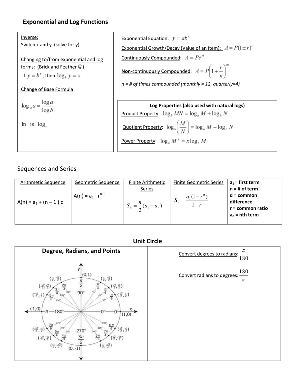 Math Iii Formula Sheet Download Printable PDF | Templateroller
