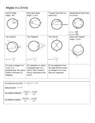 Math Iii Formula Sheet, Page 5