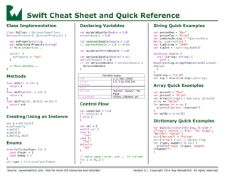 Document preview: Swift Cheat Sheet - Green
