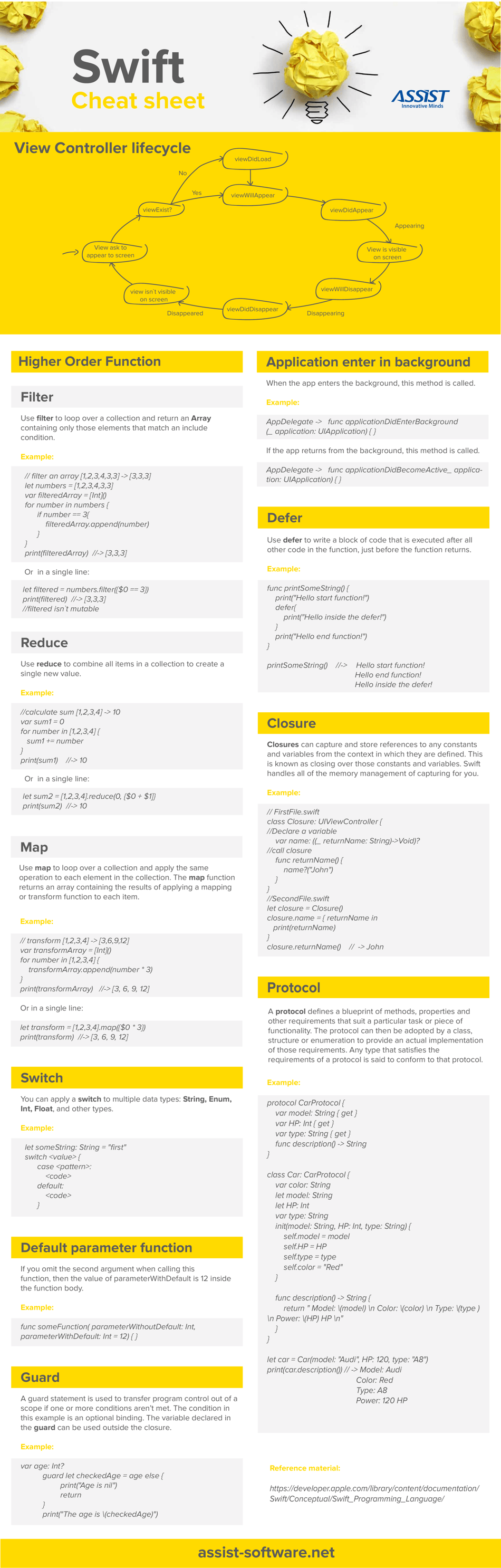 Swift Cheat Sheet - Yellow