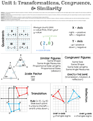 Math Reference Sheet - Transformations, Congruence &amp; Similarity