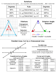 Math Reference Sheet - Transformations, Congruence &amp; Similarity, Page 2