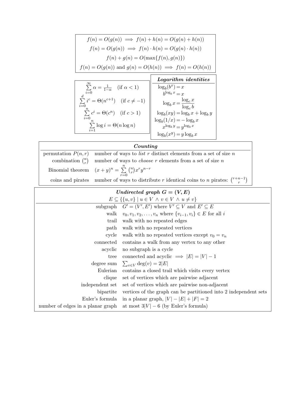 Cs173 Cheat Sheet, Page 3