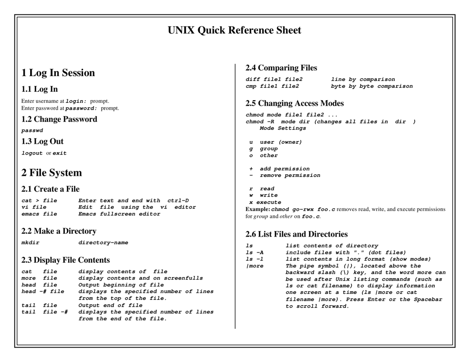 Unix Quick Reference Sheet - TemplateRoller