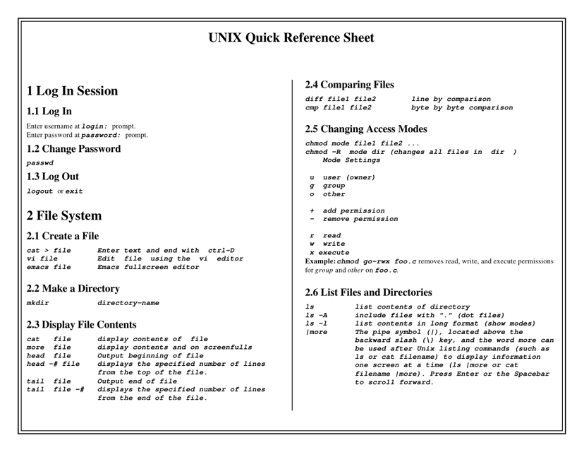 Unix Quick Reference Sheet - TemplateRoller