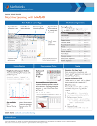 Document preview: Matlab Cheat Sheet - Machine Learning