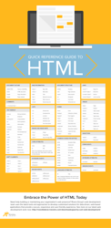 Document preview: Html Quick Cheat Sheet