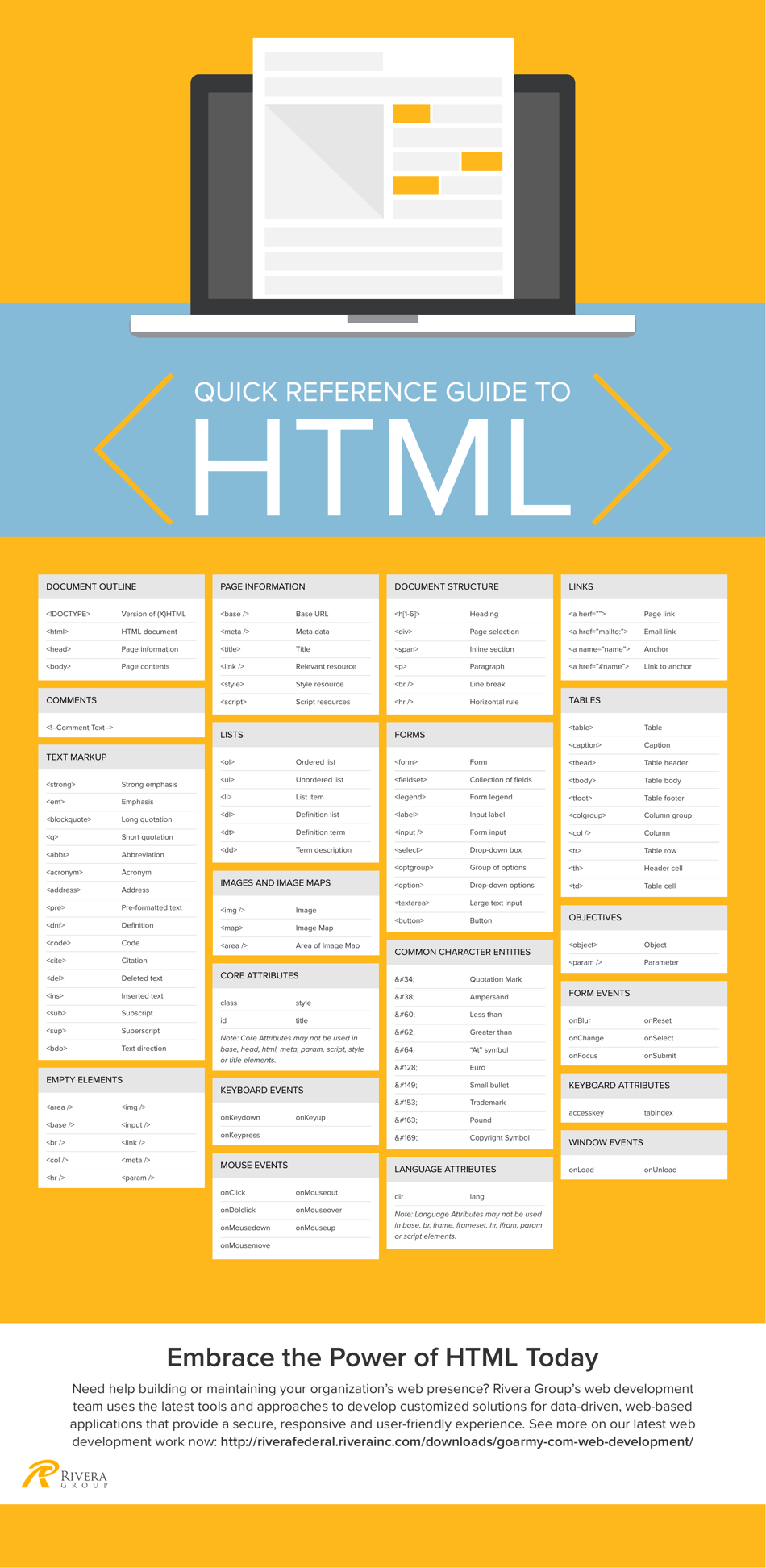 HTML Quick Cheat Sheet Preview - TemplateRoller.com