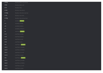 Emmet Syntax Cheat Sheet - Black, Page 23