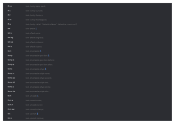 Emmet Syntax Cheat Sheet - Black, Page 27