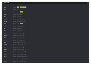 Emmet Syntax Cheat Sheet - Black, Page 35