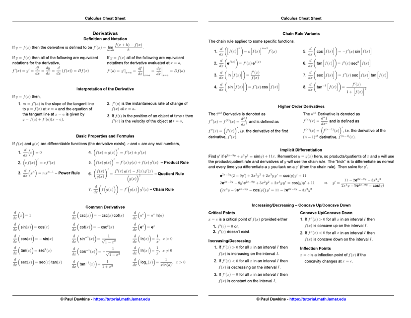 Calculus Cheat Sheet Preview