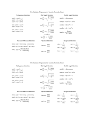 Document preview: Pre-calculus Trigonometry Identity Formula Cheat Sheet