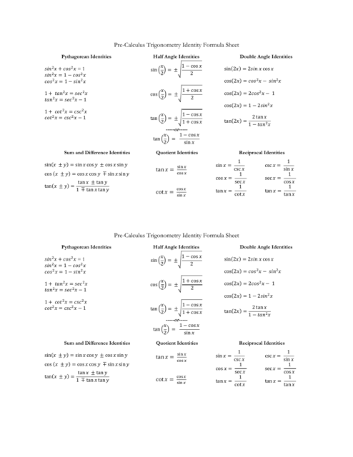Pre-calculus Trigonometry Identity Formula Cheat Sheet