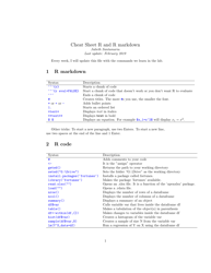 Document preview: R and R Markdown Cheat Sheet