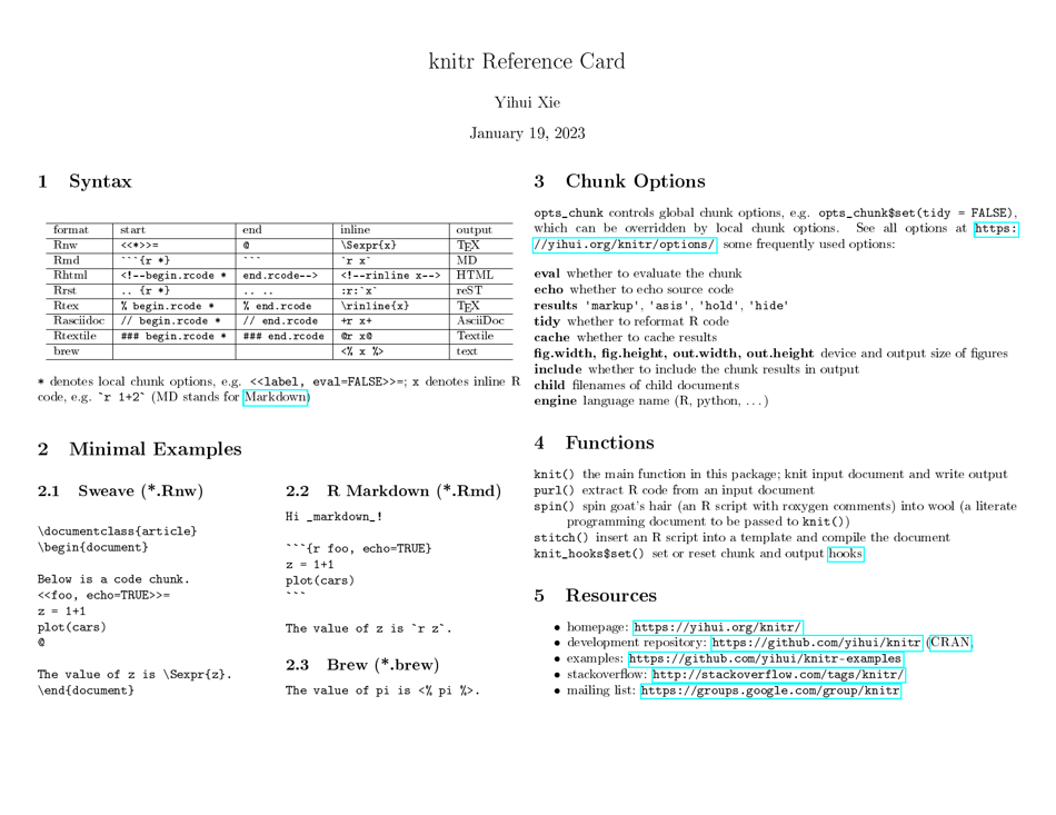 Knitr Reference Sheet Document Preview
