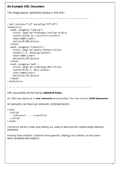 Xml Basics Cheat Sheet, Page 7