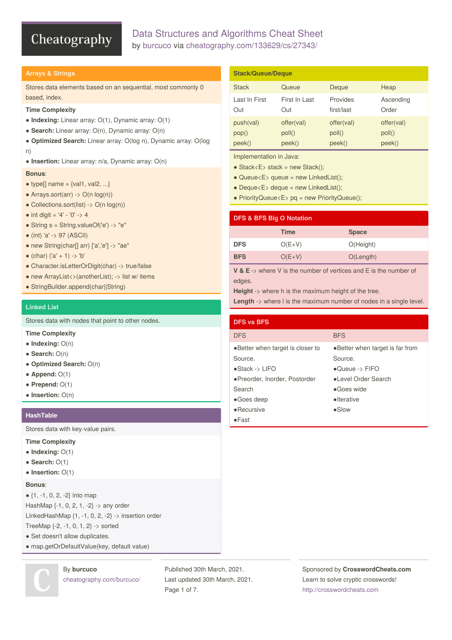 Data Structures and Algorithms Cheat Sheet Preview