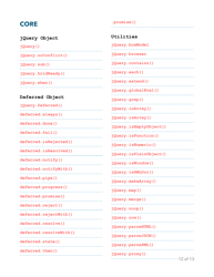 Beginner&#039;s Essential Jquery Cheat Sheet, Page 12