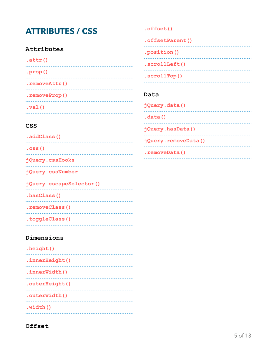 Beginner's Essential Jquery Cheat Sheet Download Printable PDF ...