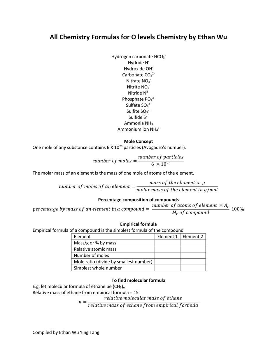 Chemistry Formulas Cheat Sheet for O Levels Download Printable PDF